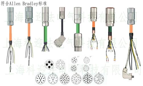 控制電機(jī)線束防護(hù)等級(jí)