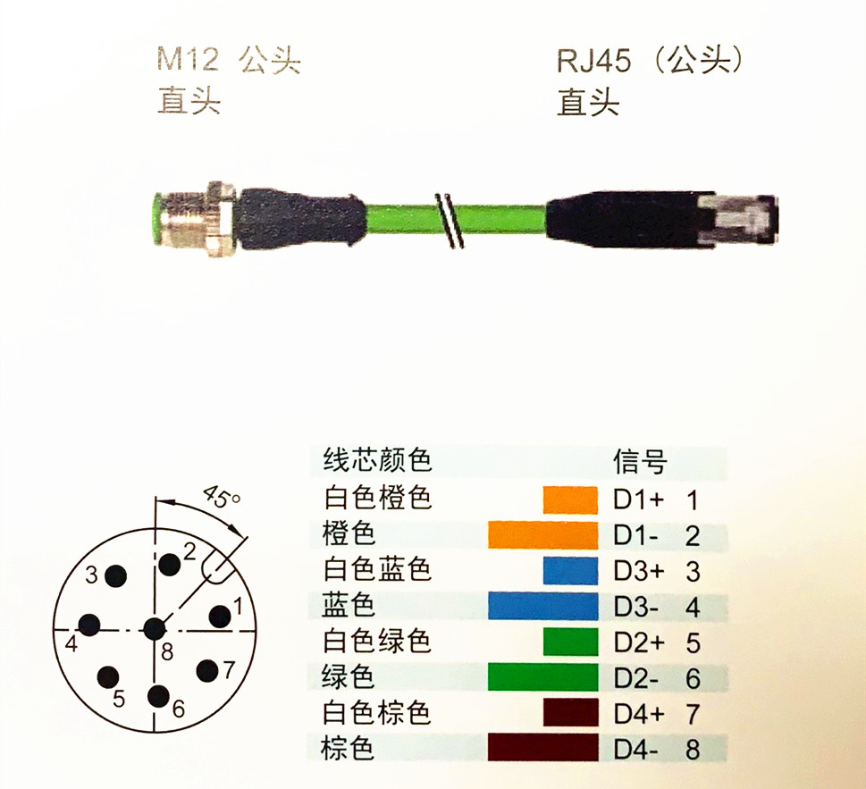 工業(yè)以太網總線CAT屏蔽M12轉RJ45廠家